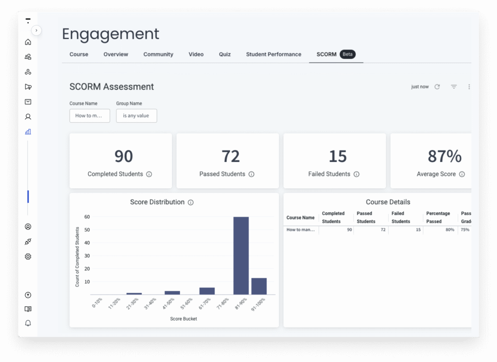 Thinkific student engagement and community features